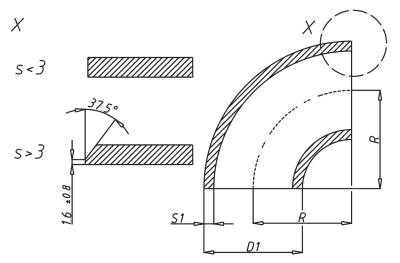 90° Alu Rohrbogen 50 x 5 mm, r=51 mm, BA3, ähnl. DIN 2605 , aus EN AW-5754,  AlMg3, mit 30° Fase - 1